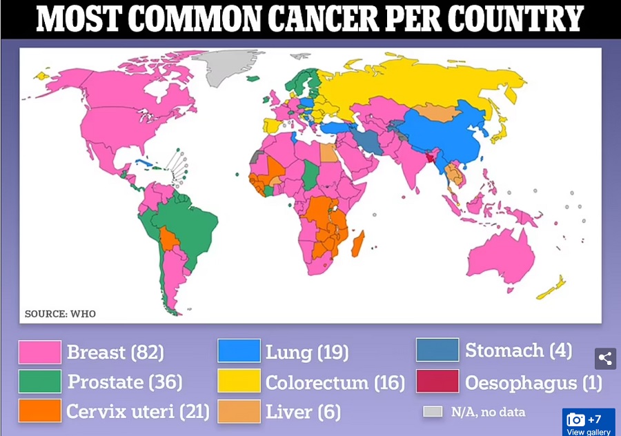 cancer per country