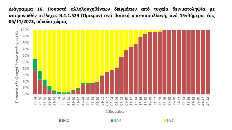 diagramma16